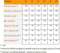 Duże Spodnie Jeans GEMELLO 7082 Czarne