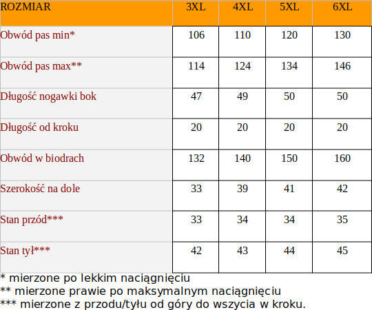 Duże szorty, spodenki Kąpielowe ZG5106 Red