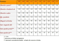 Duże Spodnie bawełna V115 Granat