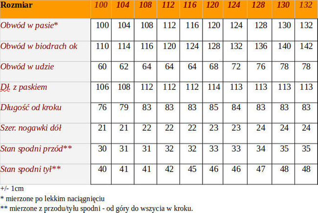 Duże Spodnie Materiałowe V26 Granat