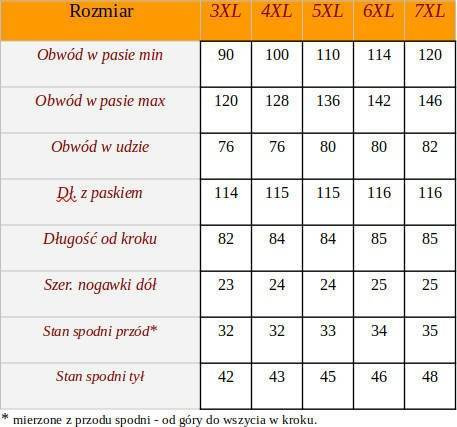 Duże Spodnie Dresowe BH752 Czarne