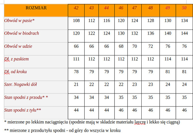 Duże Spodnie CM67 Khaki