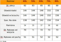 Duża Kurtka Przejścowia NH26 Granat