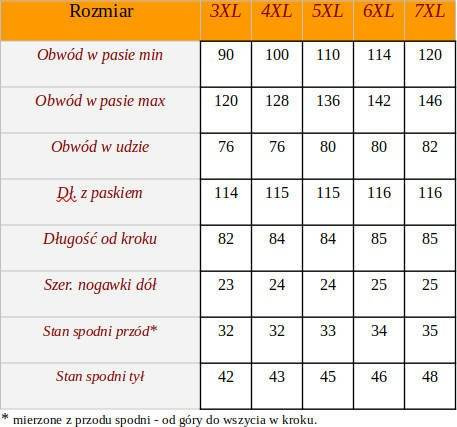 Duże Spodnie Dresowe BH760 Granat