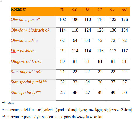 Duże Spodnie Jeans GEMELLO 7304 L30