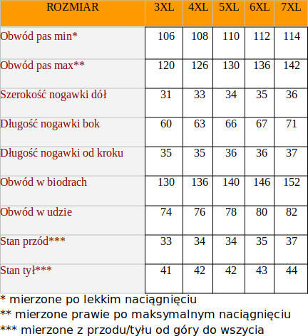 Duże Szorty, Spodenki BH7007 Granat