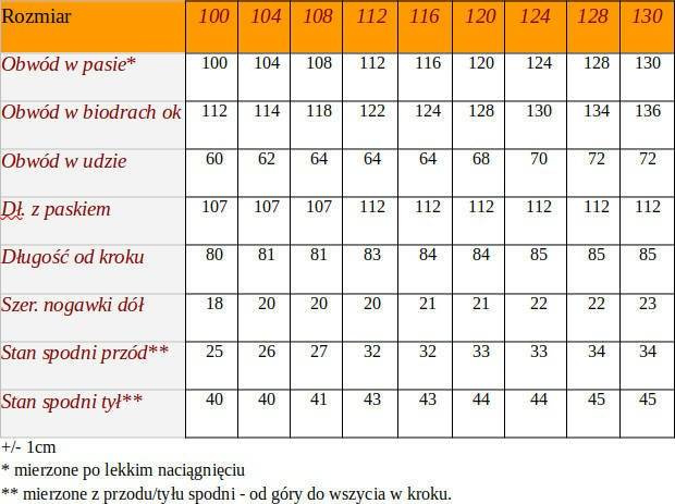 Duże Spodnie Lato 088 Kratka