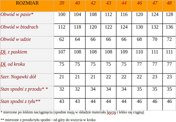 Duże Spodnie CM66 Khaki