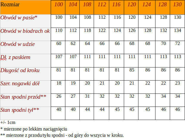 Duże Spodnie bawełna V87 Granat