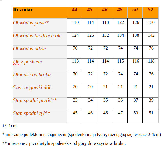 Duże Spodnie Jeans GEMELLO 7501 L32