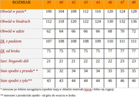 Duże Spodnie CM66 Khaki