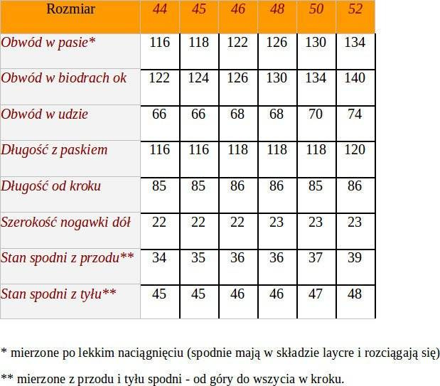 Duże Męskie Jeansy LS 199 Niebieski