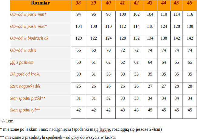 Duże Szorty Bawełniane NH526 Granat