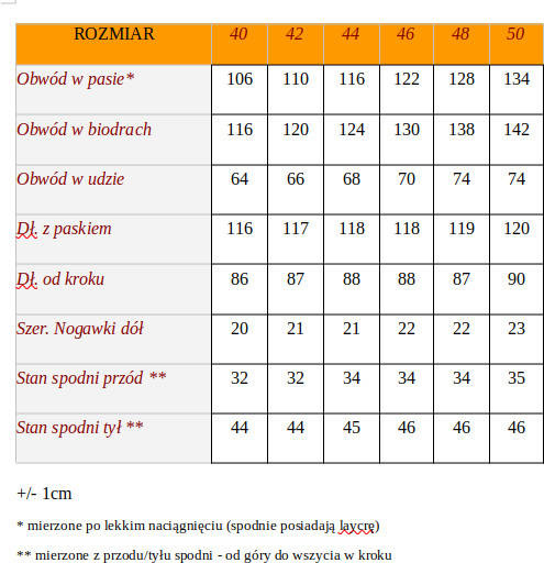 Duże Spodnie Wetta 039 Granat