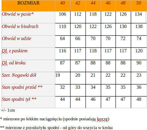 Duże Spodnie Wetta 843 Czerń