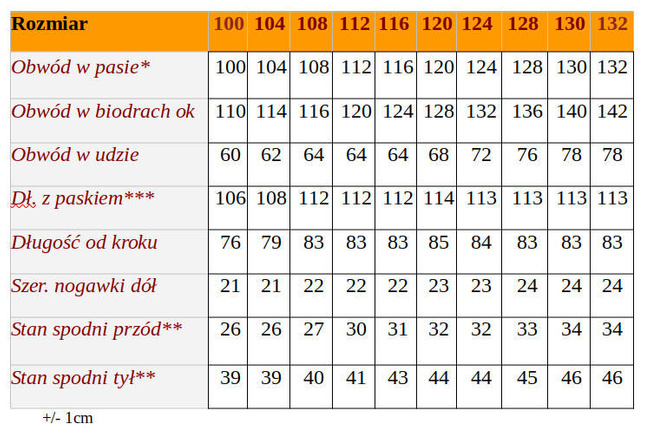 Duże Spodnie bawełna V605G Niebieskie