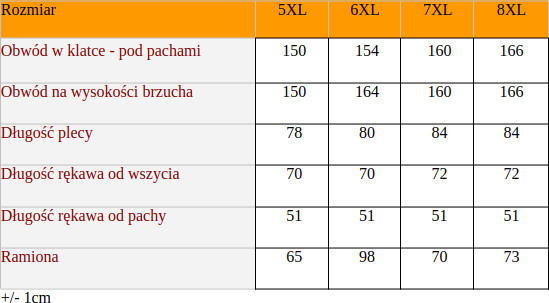 Duży Sweter Triko 792 Jeans