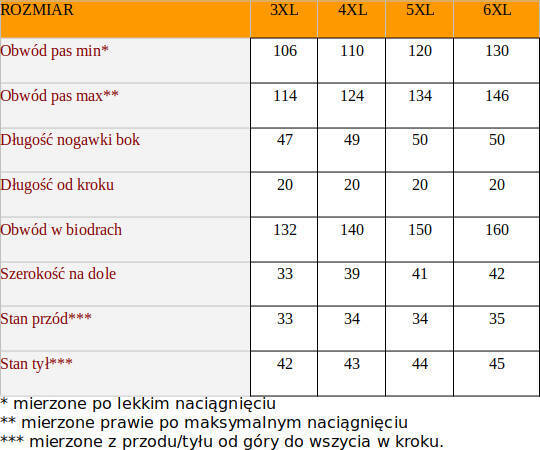 Duże szorty, spodenki Kąpielowe ZG5104 Zieleń