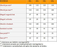 Duże szorty, spodenki Kąpielowe ZG5104 Zieleń